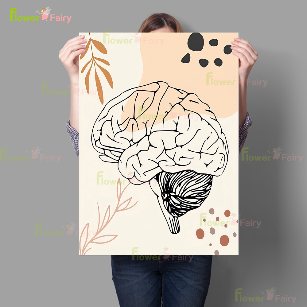 Menselijke Anatomie Wetenschap - Science Nursery recensie en prijs